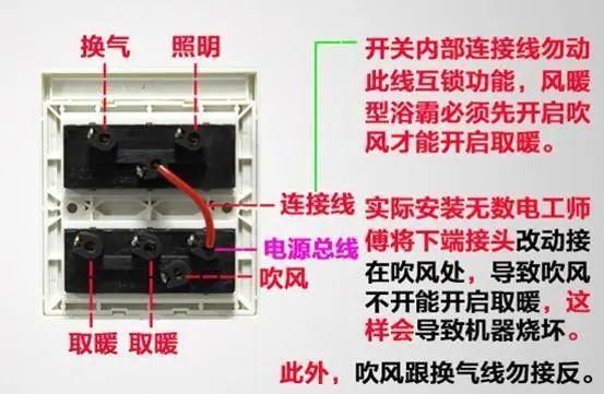 家裝水電布置圖細節(jié)分享，水電安裝布線注意事項說明