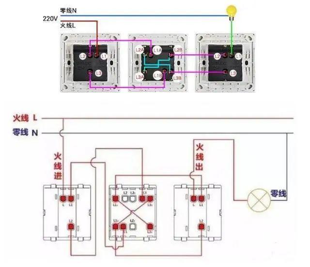 家裝水電布置圖細節(jié)分享，水電安裝布線注意事項說明